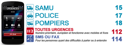 NUMÉROS D&#039;URGENCE image