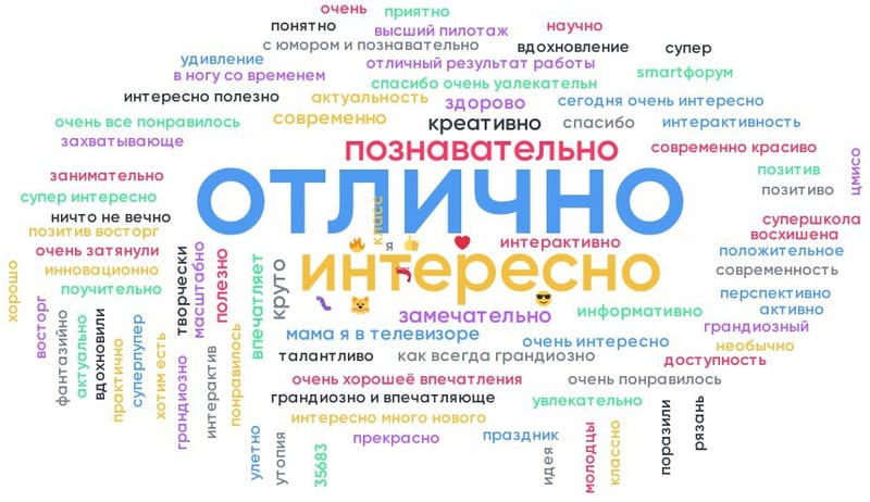 Познавательно-увлекательно-полезно