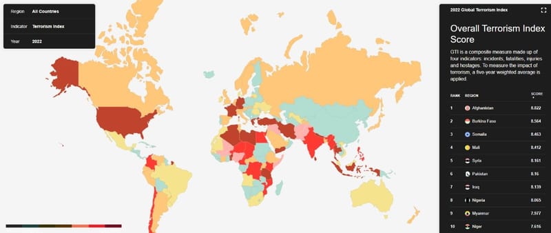 بعد تحسن الأمن.. العراق يتراجع في مؤشر الإرهاب الدولي