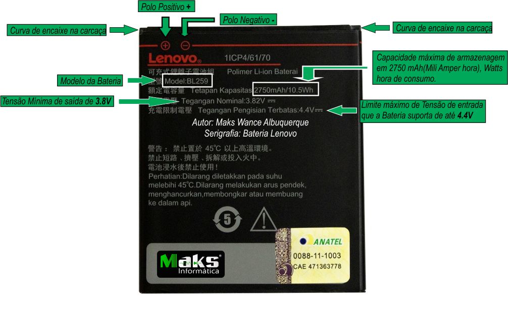 ABAIXO UM POUCO DO CONTEÚDO DE NOSSAS APOSTILAS DO CURSO DE REPAROS EM PLACAS DE CELULARES