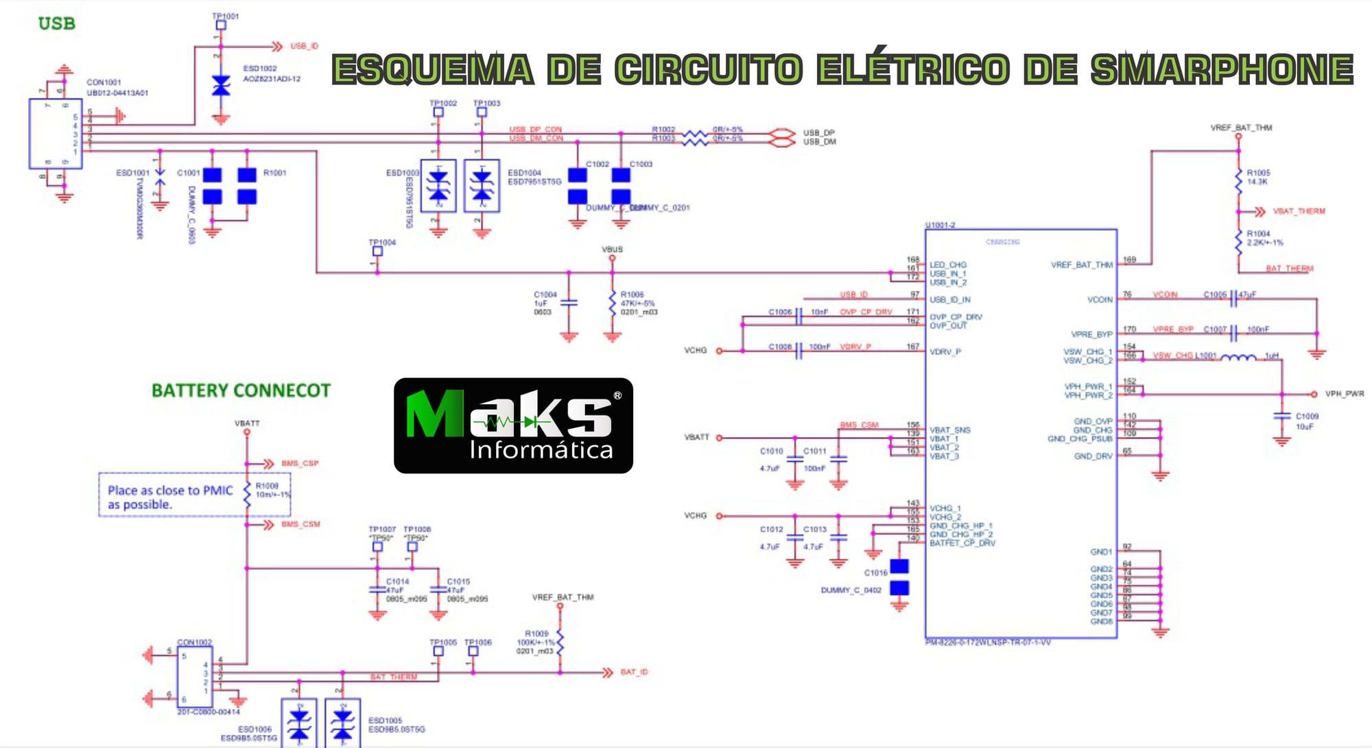 UM POUCO DO MATERIAL DO CURSO
