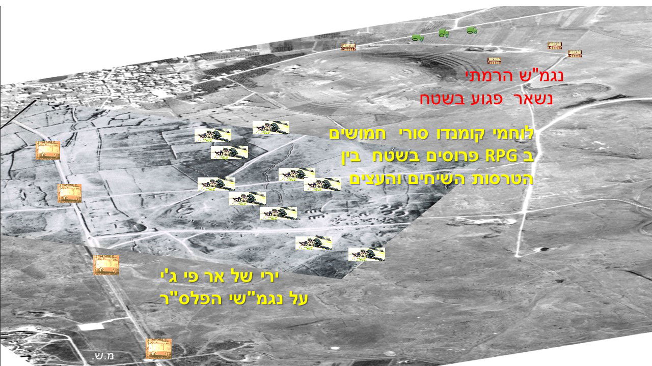 בין הקרב הראשון לשני