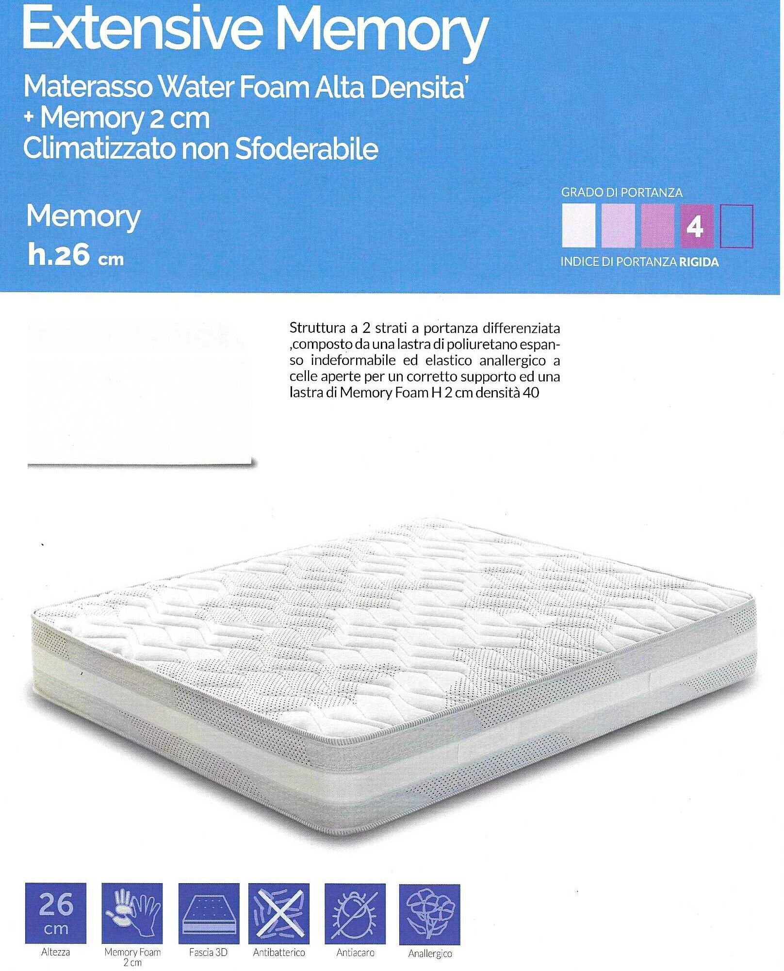 EXTENSIVE MEMORY POLIURETANO