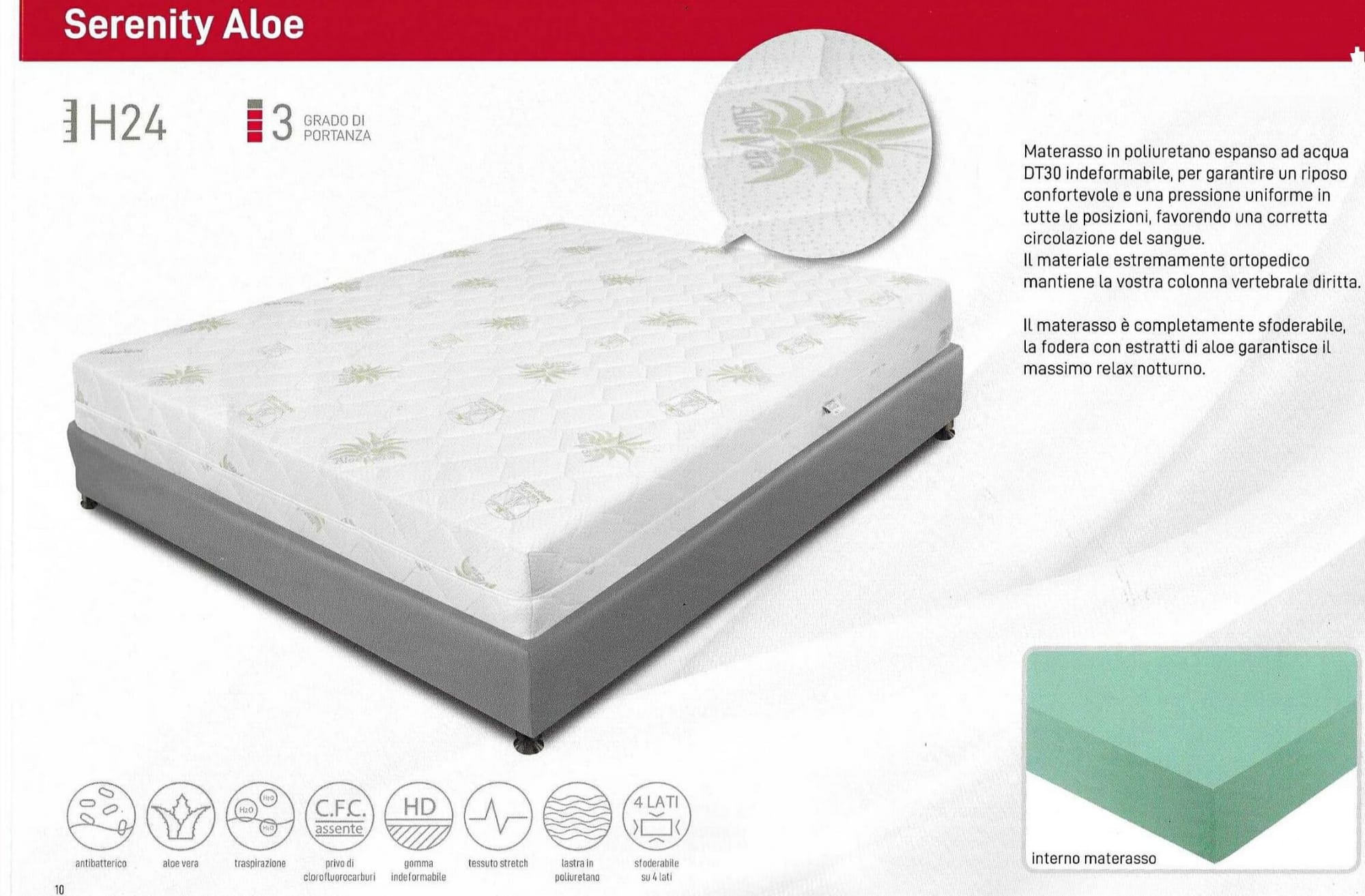 SERENITY ALOE
