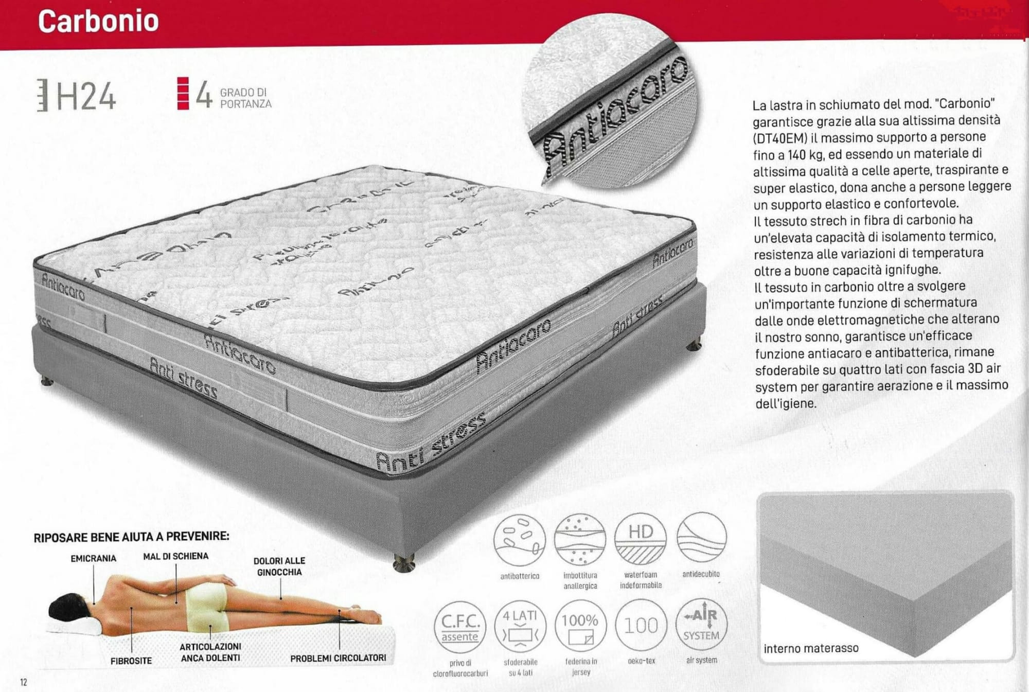 CARBONIO POLIURETANO