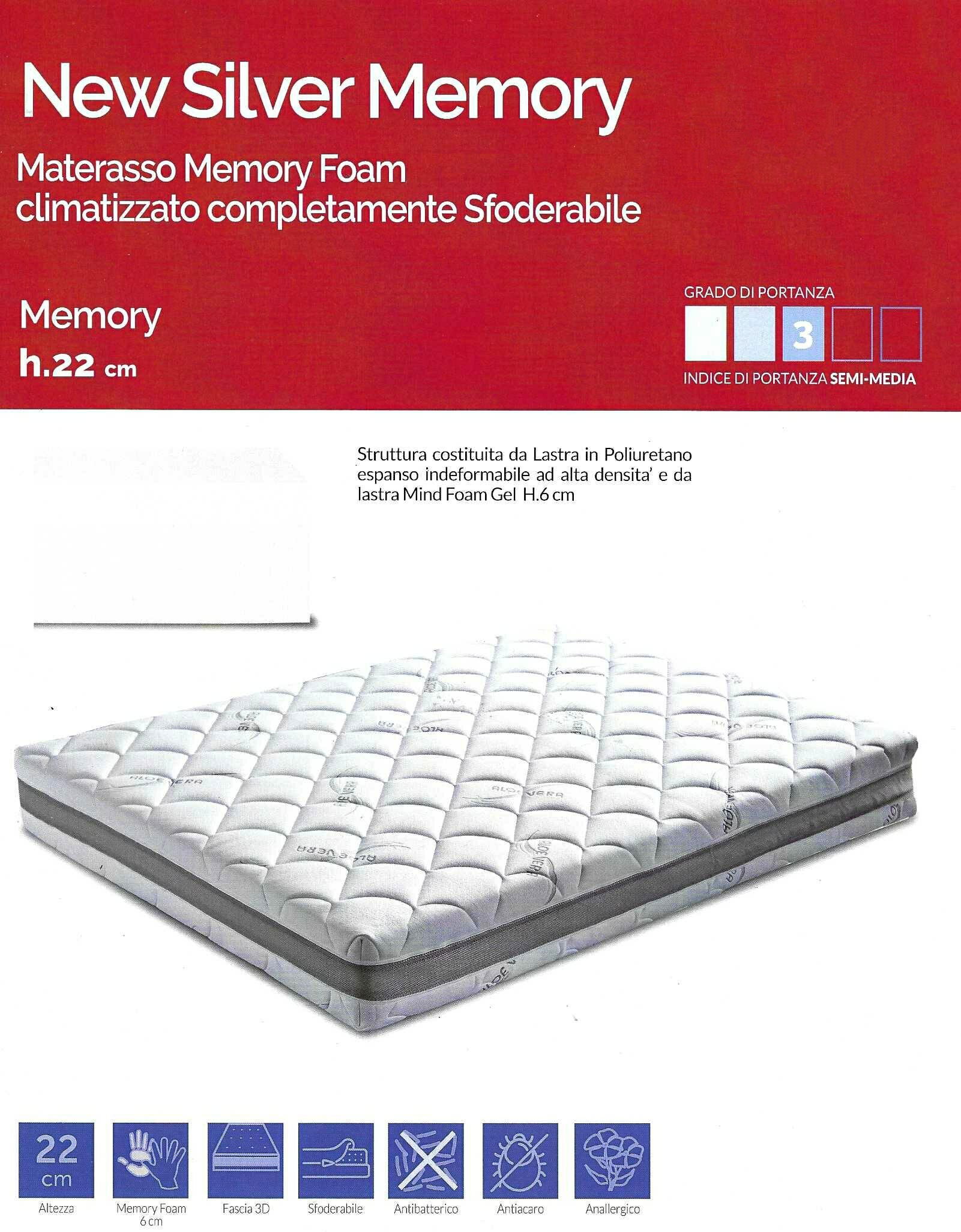 NEW SILVER MEMORY 6 cm