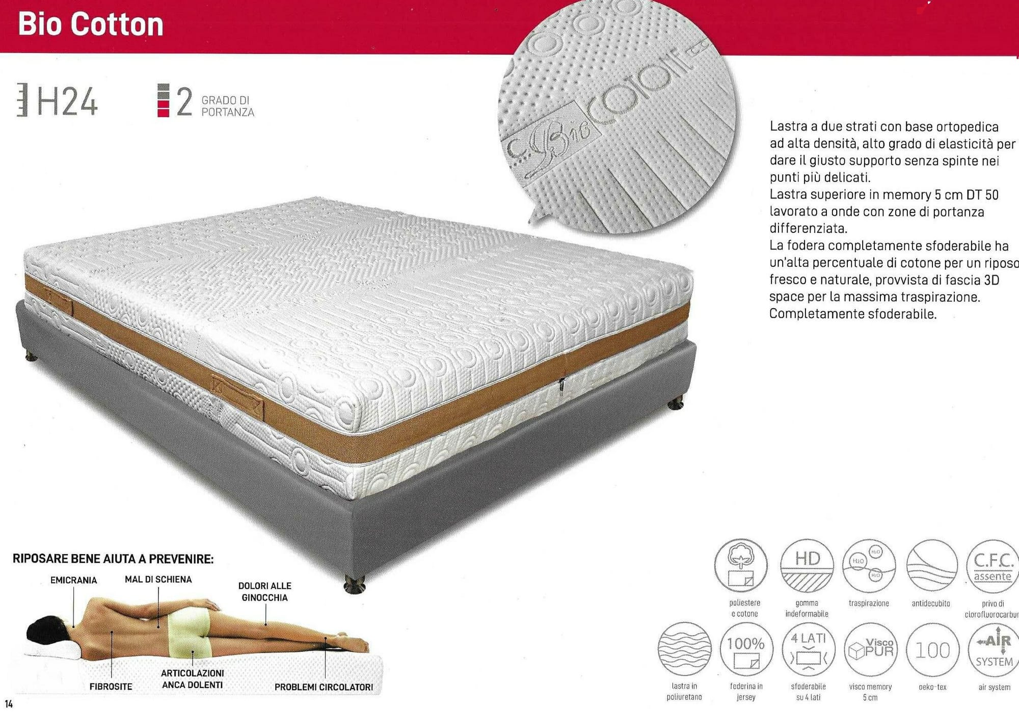 BIO COTTON memory