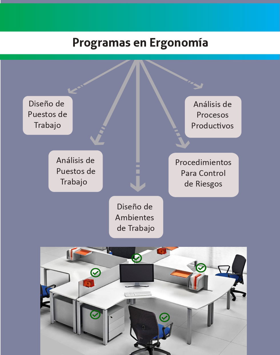 PORTAFOLIO DE SERVICIOS