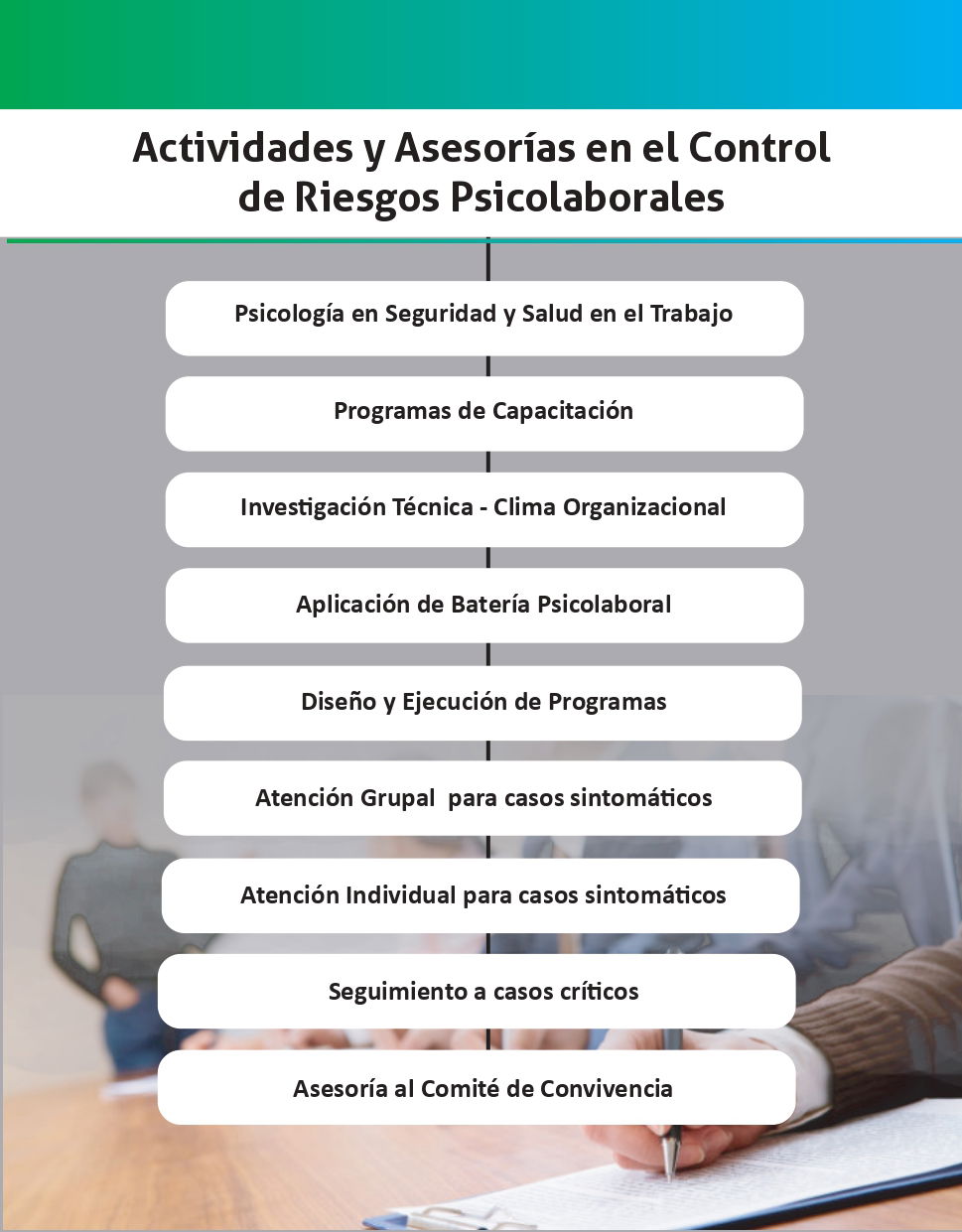 PORTAFOLIO DE SERVICIOS