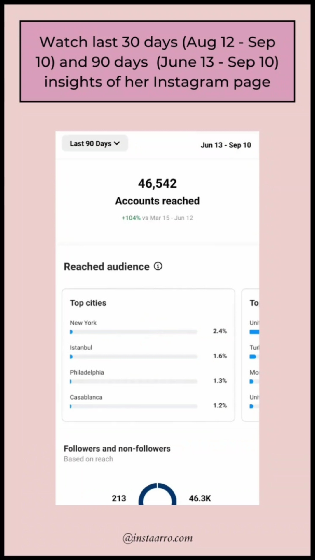 See insights for the last 30 days (Aug 12 - Sep 10) and 90 days  (June 13 - Sep 10) insights of her Instagram page