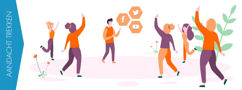 Het belang van AANDACHT!!