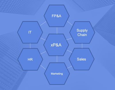 About Connected Planning image