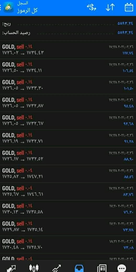 احد الحسابات