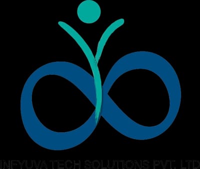 infyuva