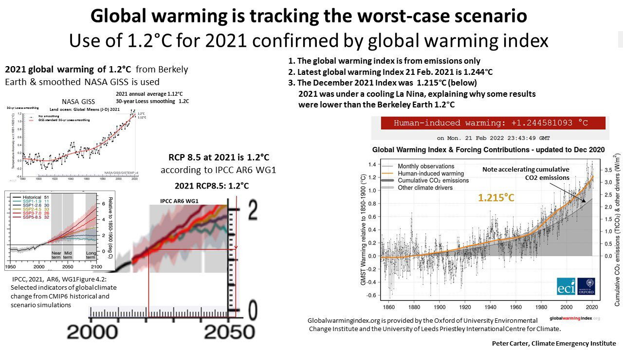 federal spending and stuff