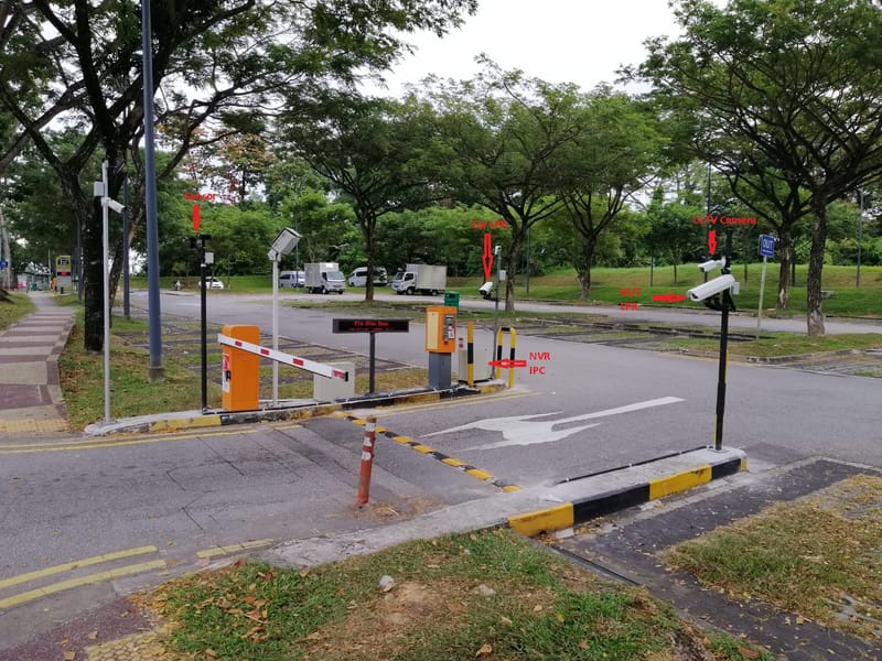 Tailgating Detection System