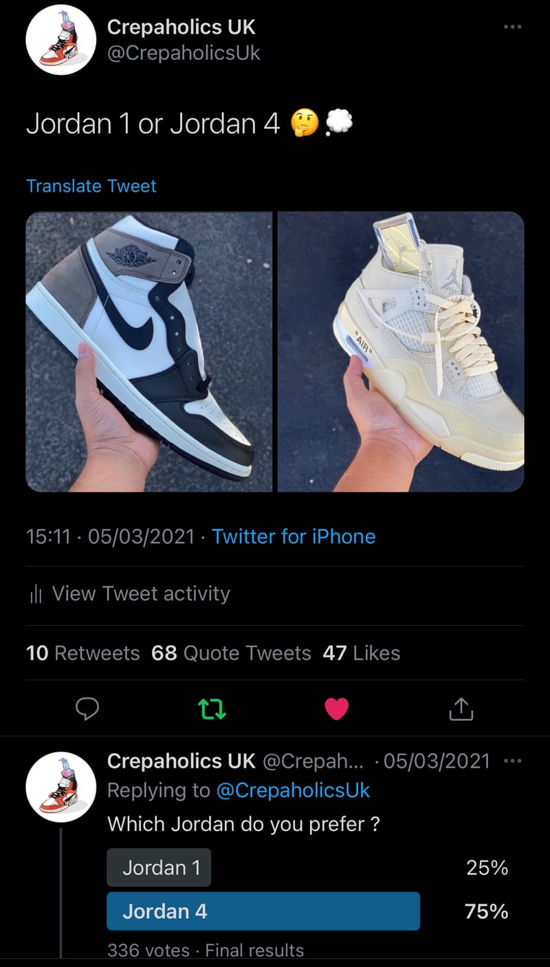 Crepaholics UK Content 