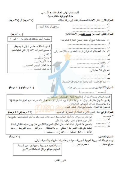 قالب امتحان مادة الجغرافية الصف التاسع وفق منهاج الحديث 2021