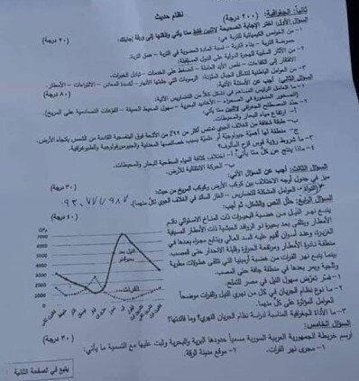 اسئلة امتحان مادة الجغرافية للصف التاسع الدورة الاستثنائية 2020