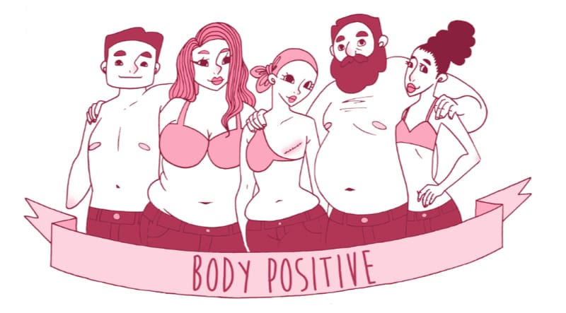 El movimiento Body Positive