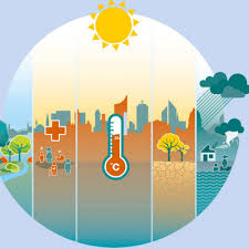 Was ist Klimawandel?