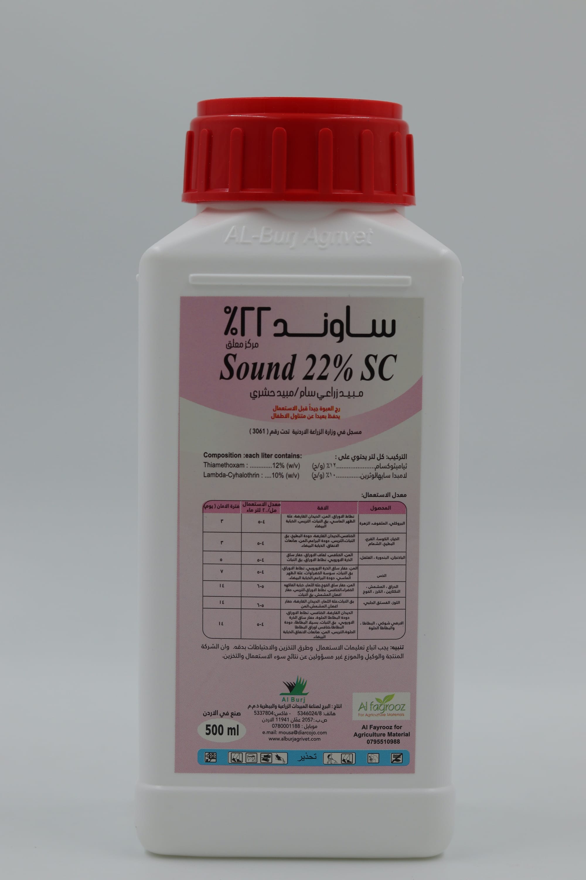 Sound 22% SC Thiamethoxam 12% (w/v) Lambda-Cyhalothrin 10% (w/v)