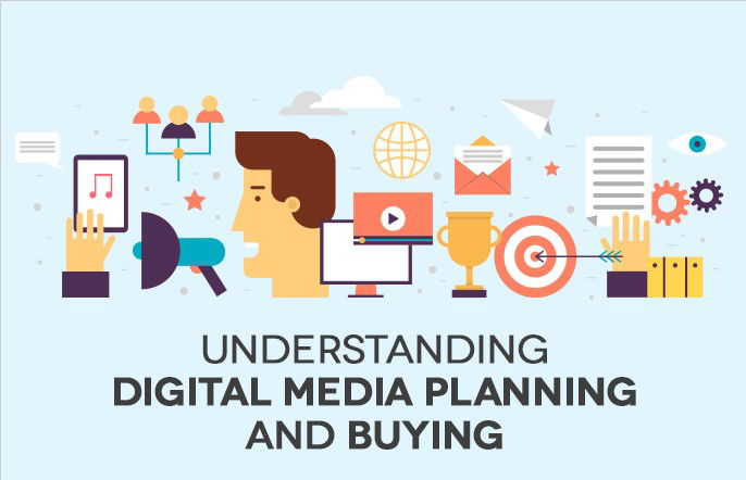 Digital media buying