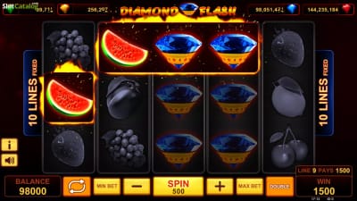 Book of Tribes Online Slot