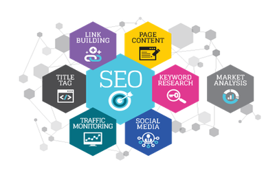 This Guide To SEO Will Get You Started