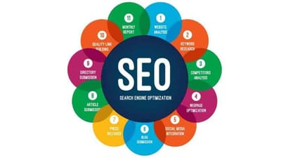 Emerging Factors Of SEO Strategy
