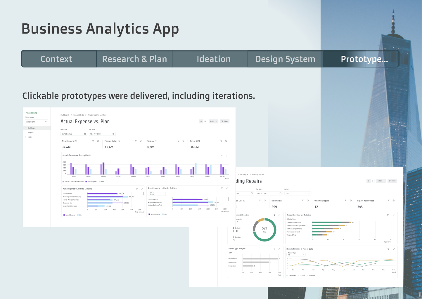 Summary of the design process