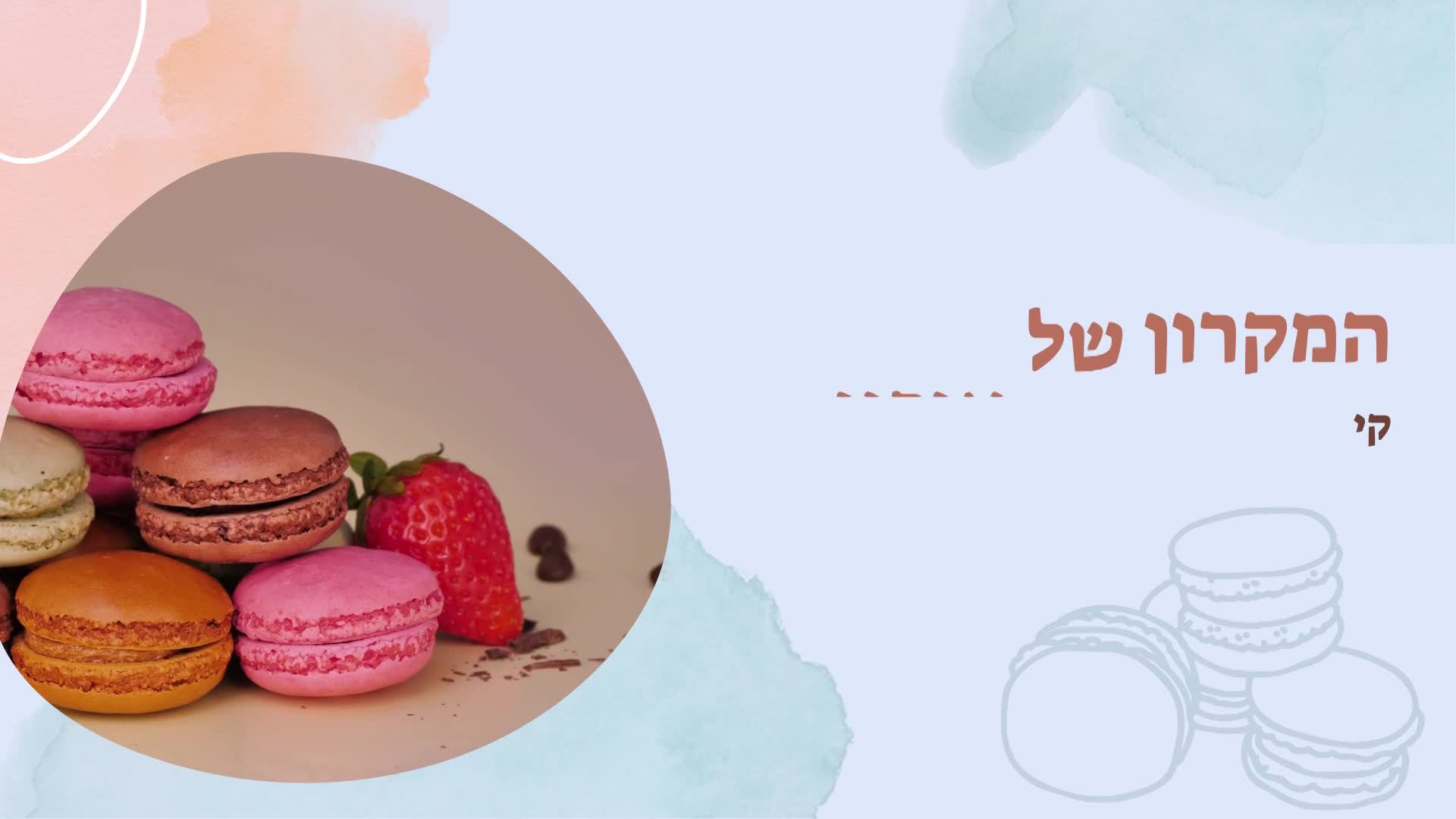 סרטוני קידום לעסקים