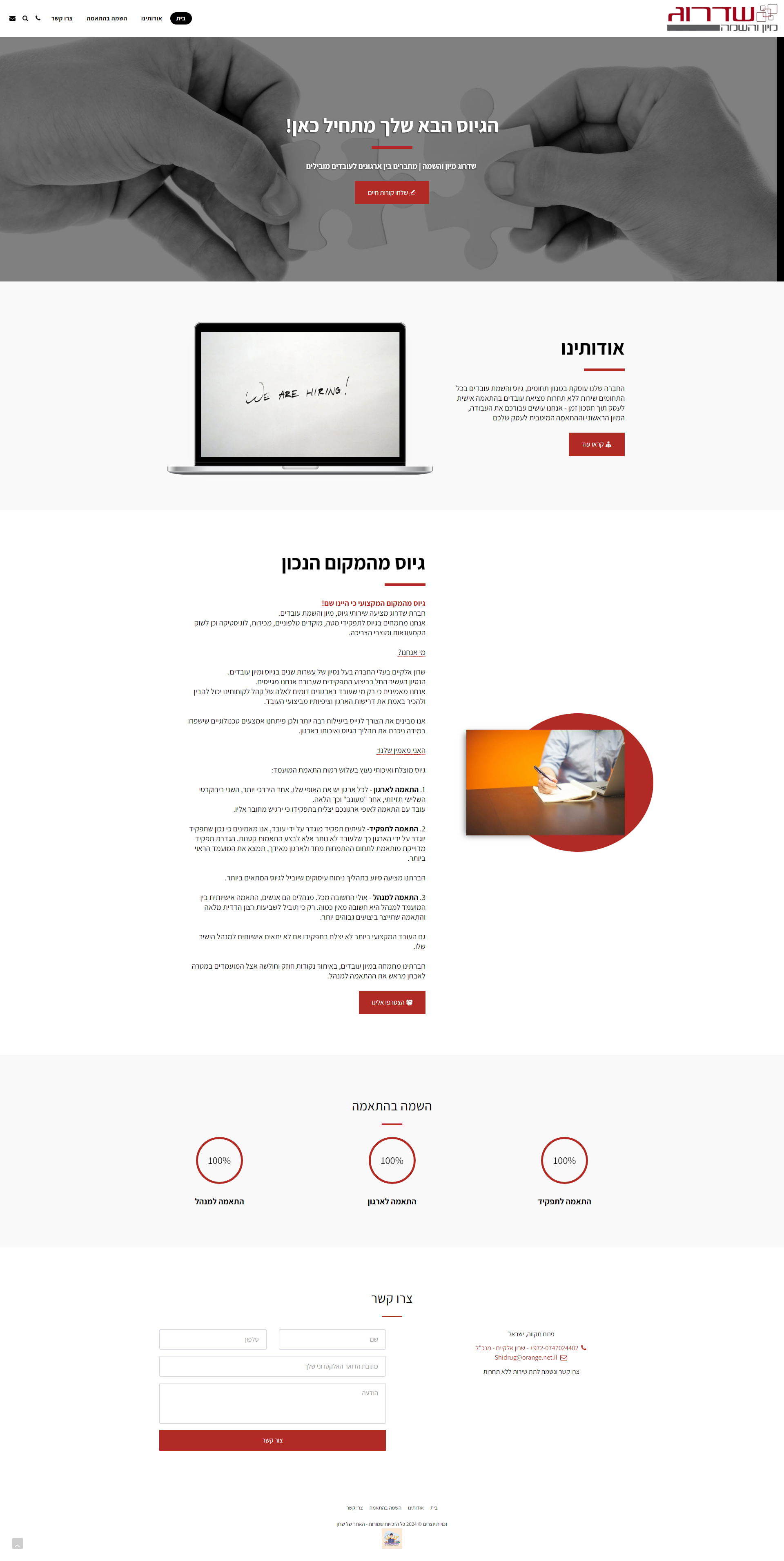 אתרים מתקדמים בשילוב בינה מלאכותית