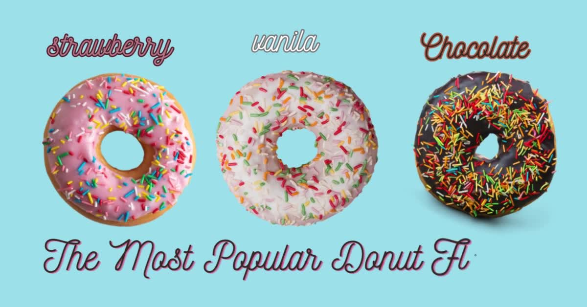 סרטוני קידום לעסקים