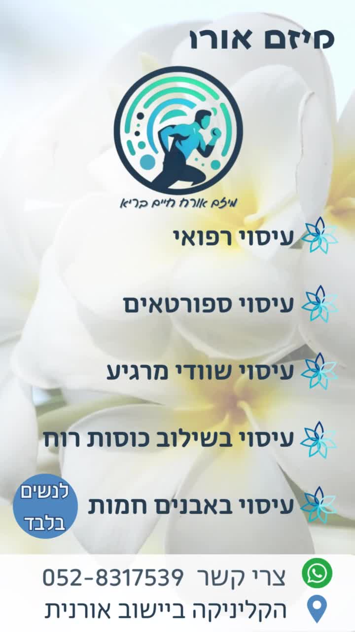 סרטוני קידום לעסקים