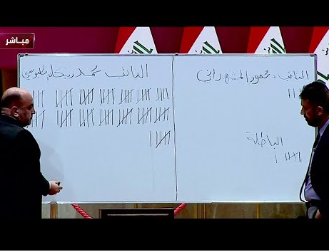 الأولى انتهت بتقدم مرشح الحلبوسي.. مجلس النواب يلجأ لجولة ثانية لاختيار رئيسه