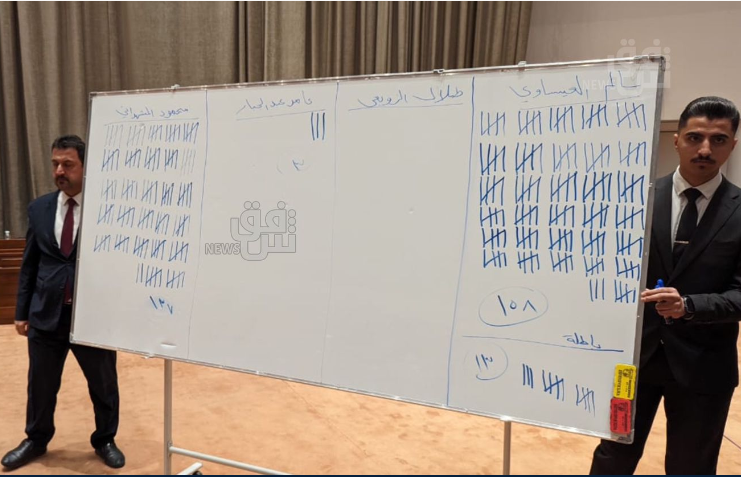 المشهداني يطالب بلجنة تحقيق بجلسة انتخاب رئيس البرلمان ويتحدث عن "خطأ" بالفرز