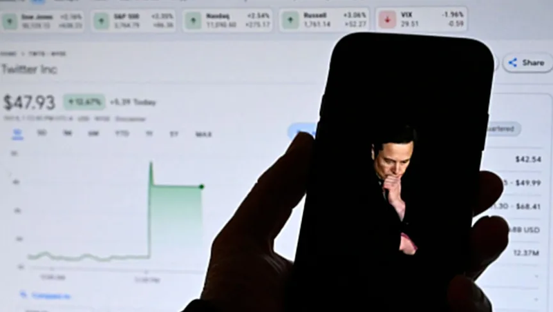 دعوى قضائية تتهم إيلون ماسك بـ"معاملة النساء كسلع جنسية"