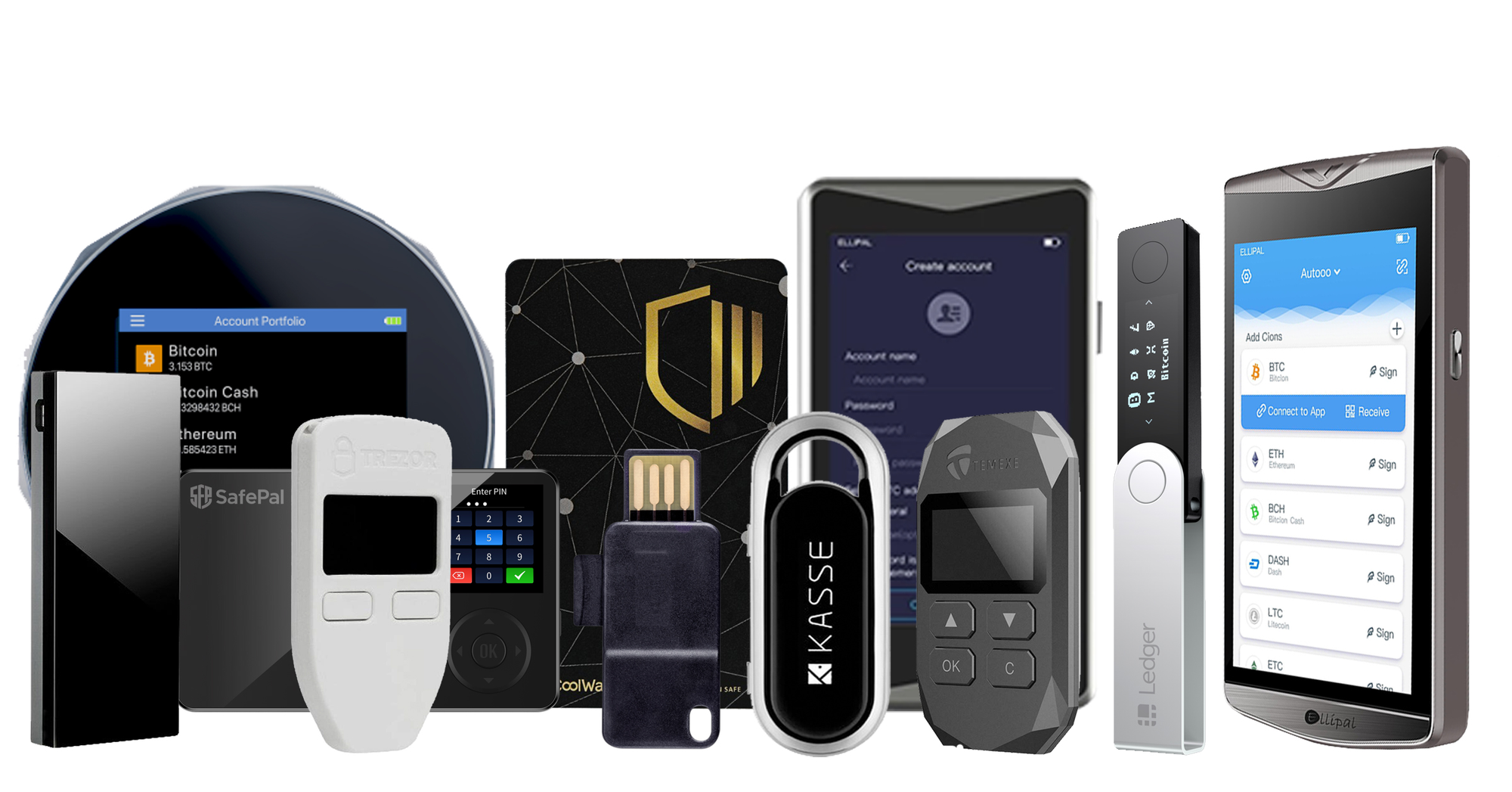 Hardware Wallets & Seed Phrase Backups Official Online Stores: The Lowest Prices, Discounts, Hassle-Free Shipping