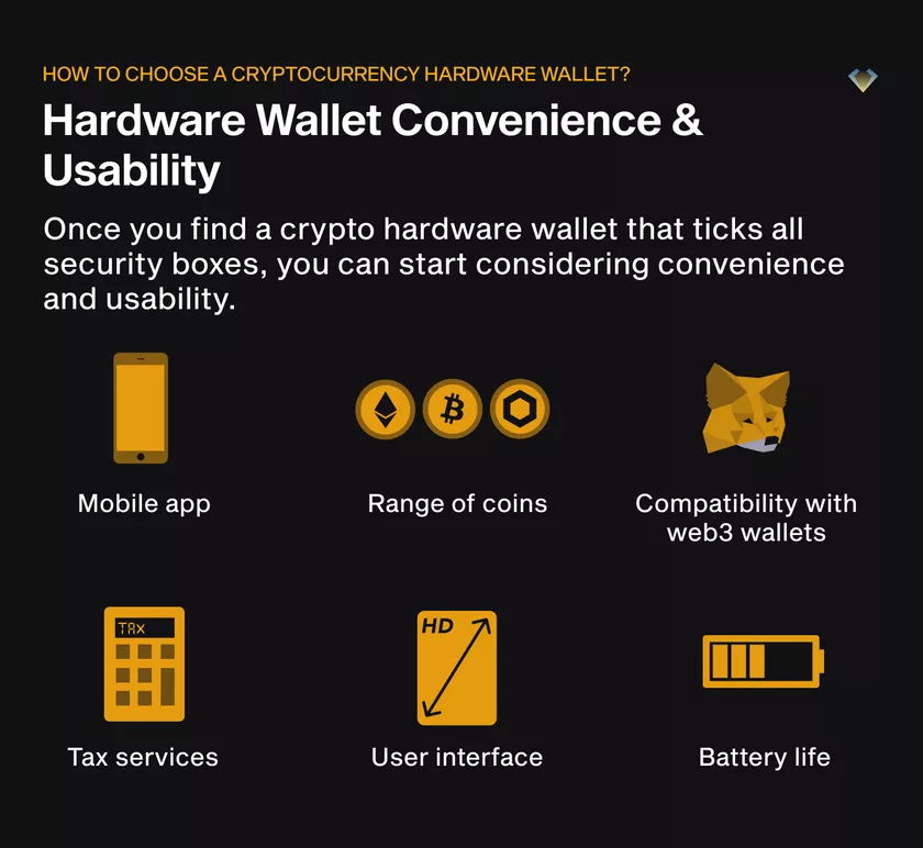 Choosing a cryptocurrency hardware wallet: