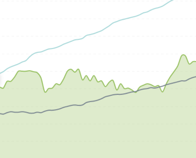 La Closing Line Value (CLV) : Guide Complet