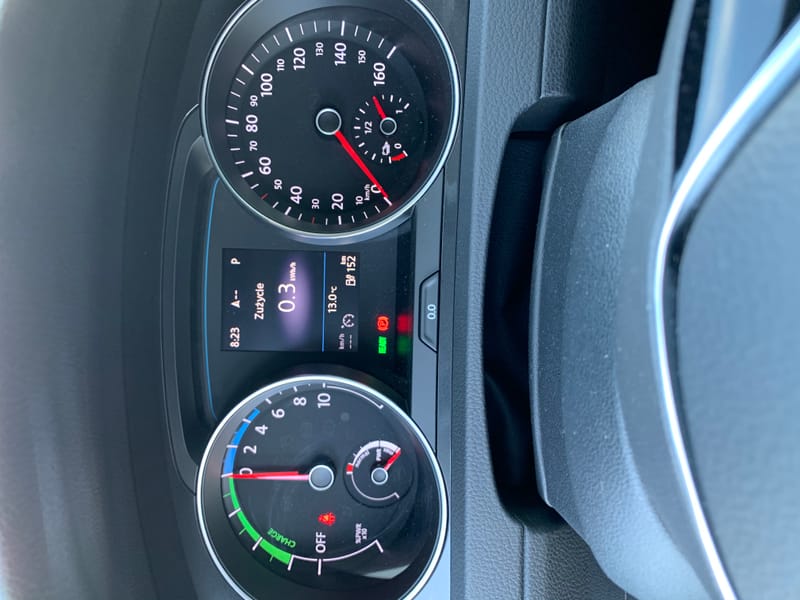 Kontrola i monitoring pojazdów elektrycznych