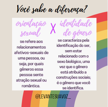 Você sabe a diferença?