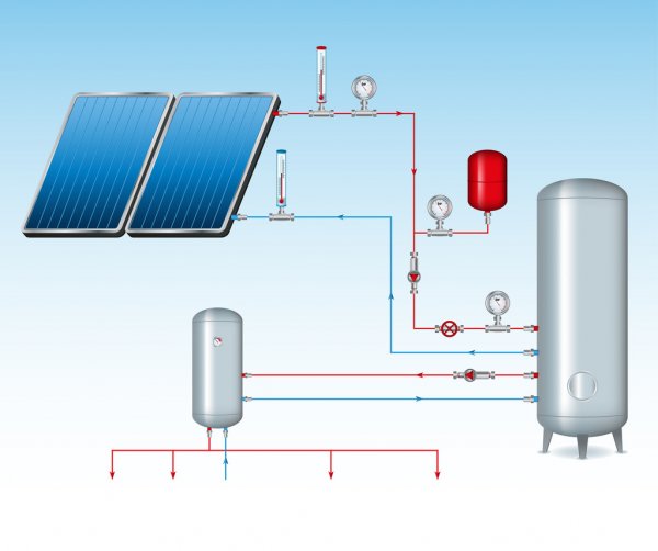 SISTEMAS DE CALEFACCION SOLAR