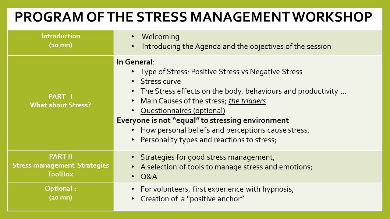 Stress Management Workshop