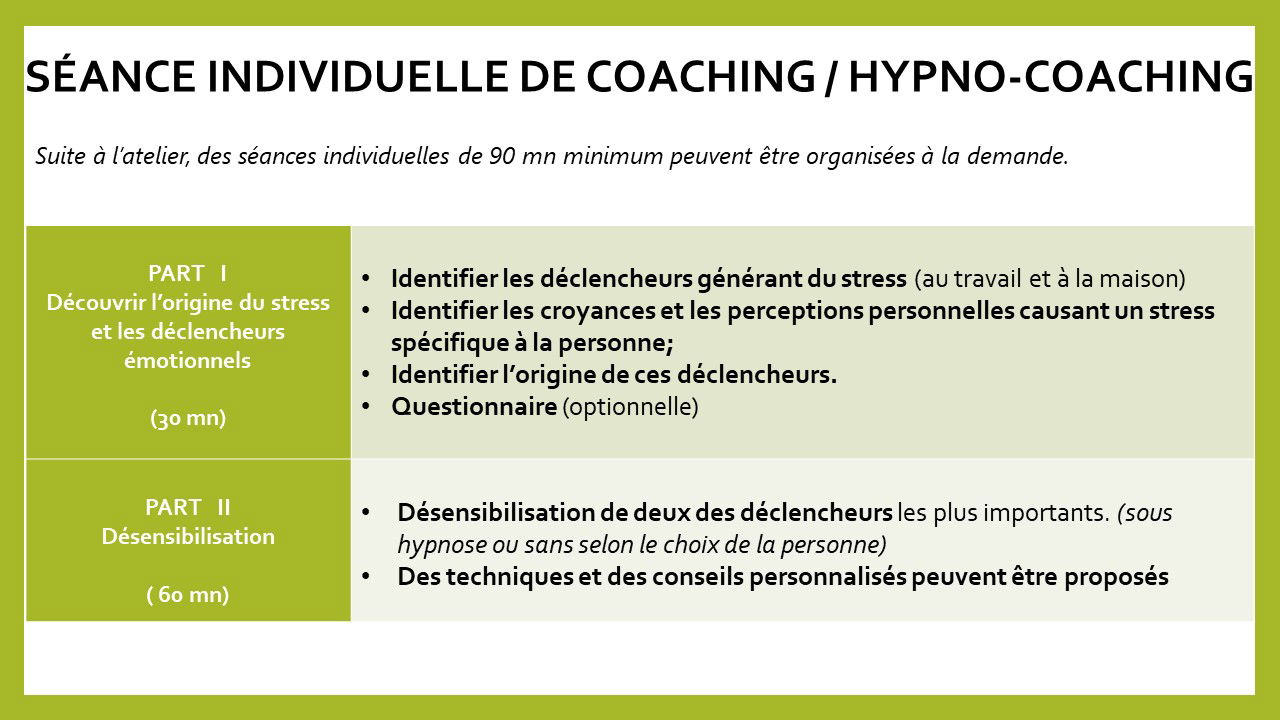Atelier sur la gestion du stress