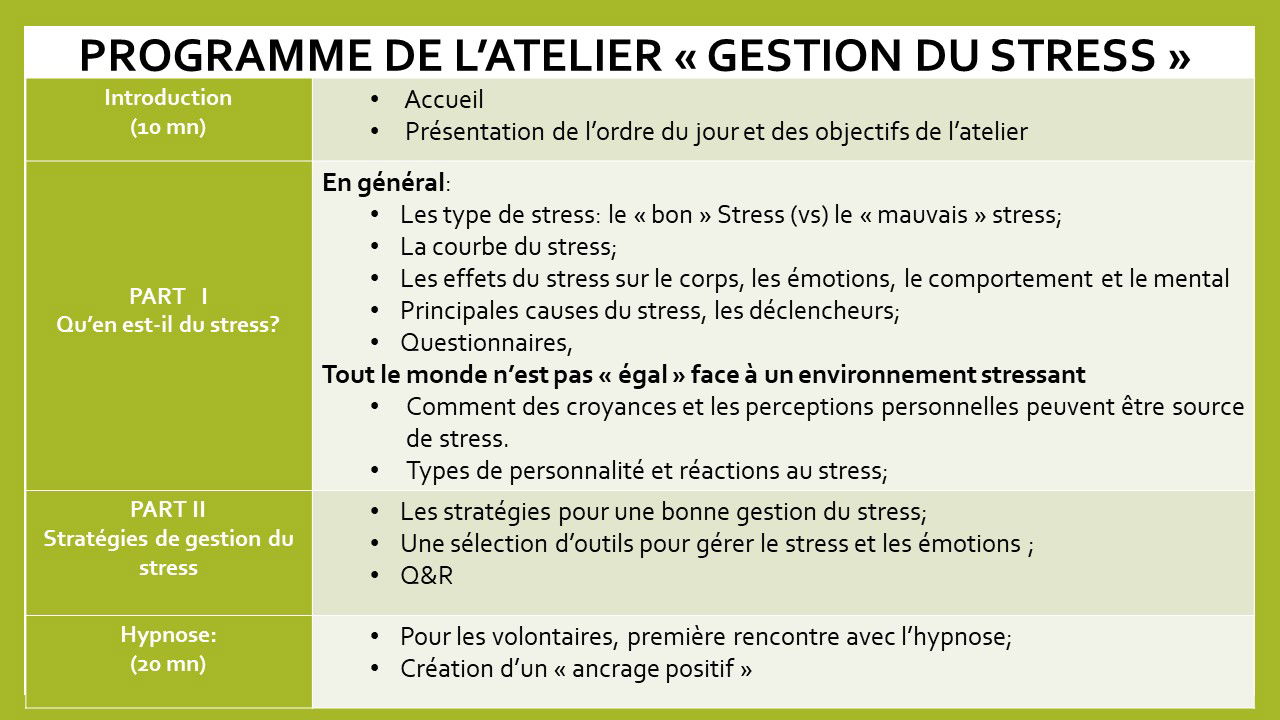Atelier sur la gestion du stress