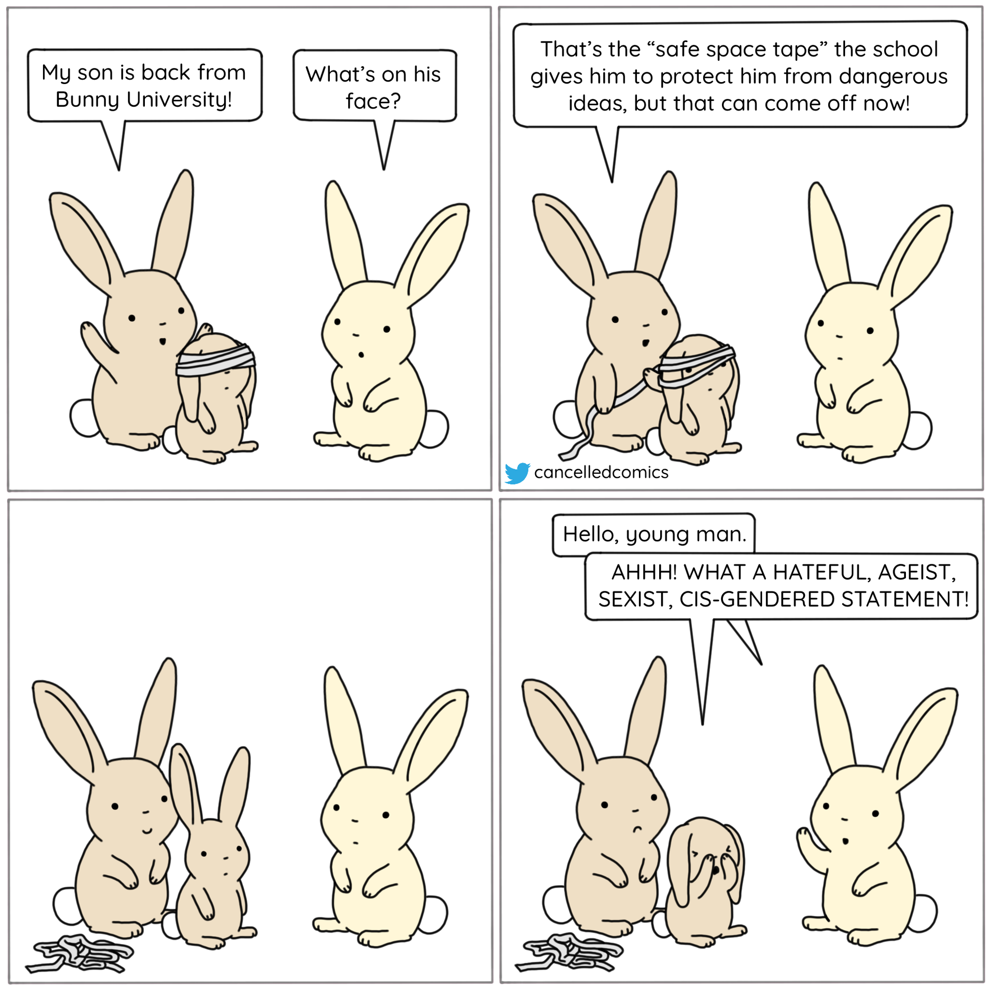 Published on 7/1/2020