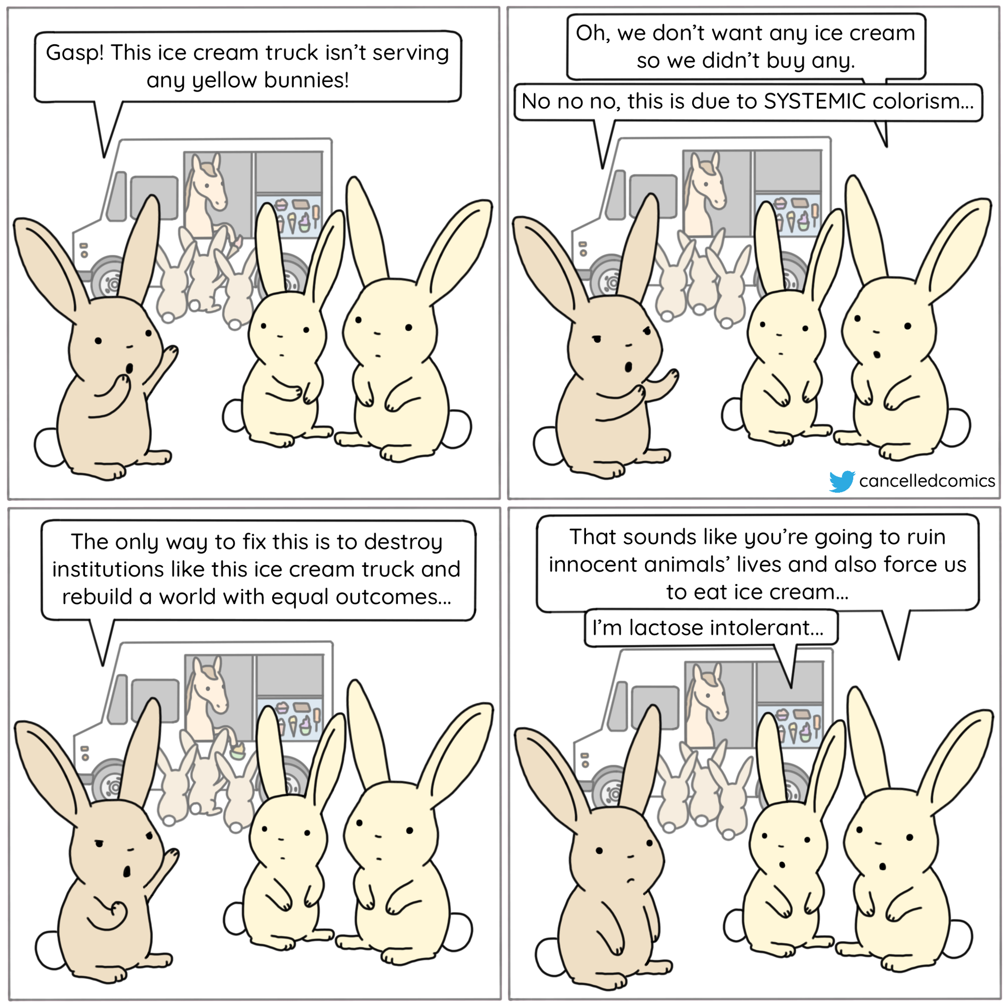 Published on 7/15/2020