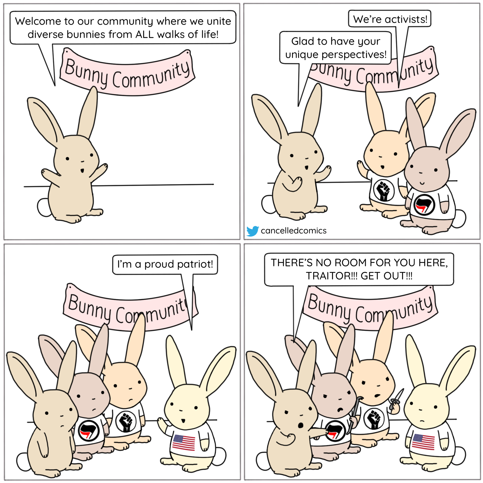 Published on 7/22/2020